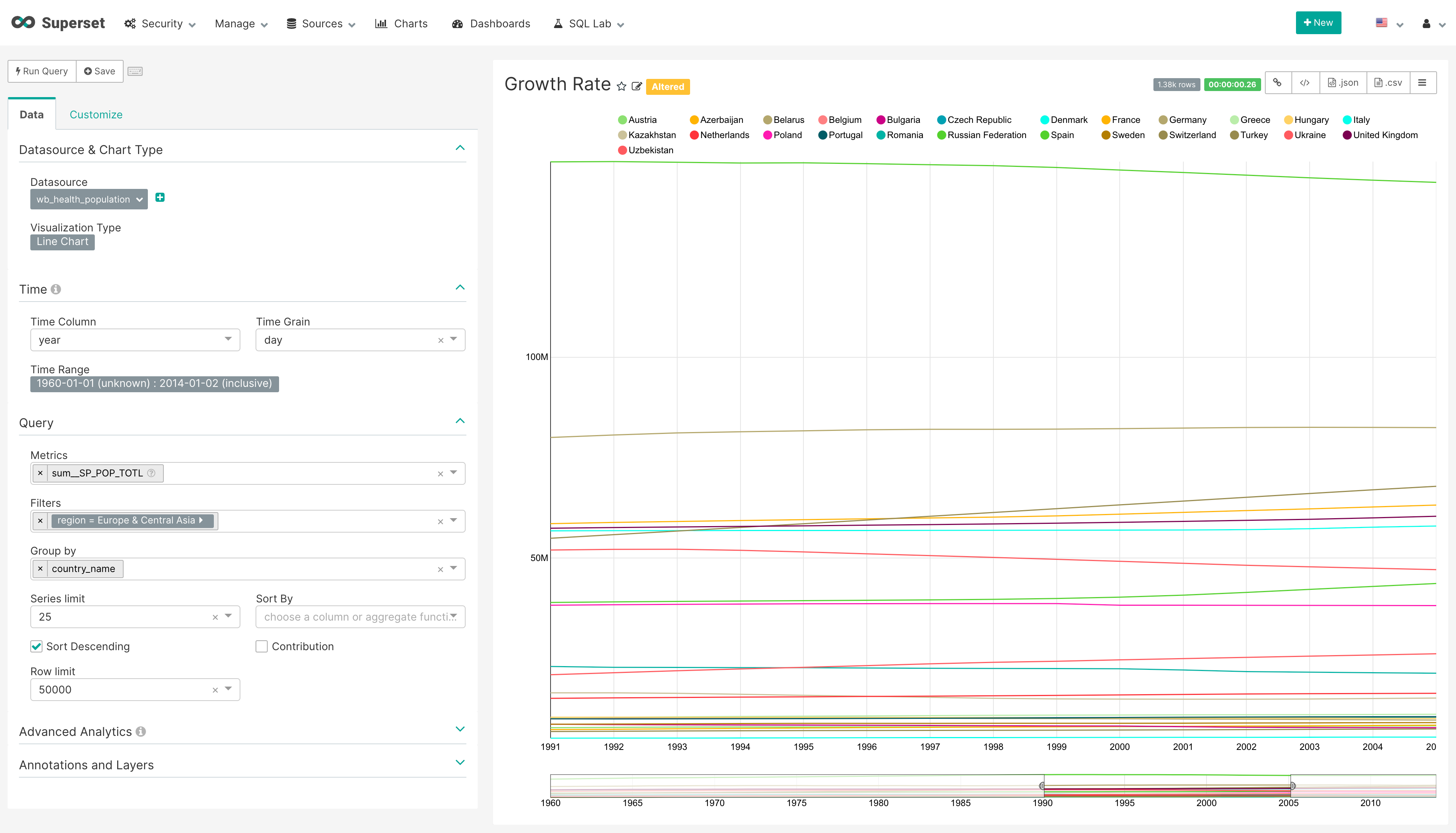 creator of airflow next gen data engineering python