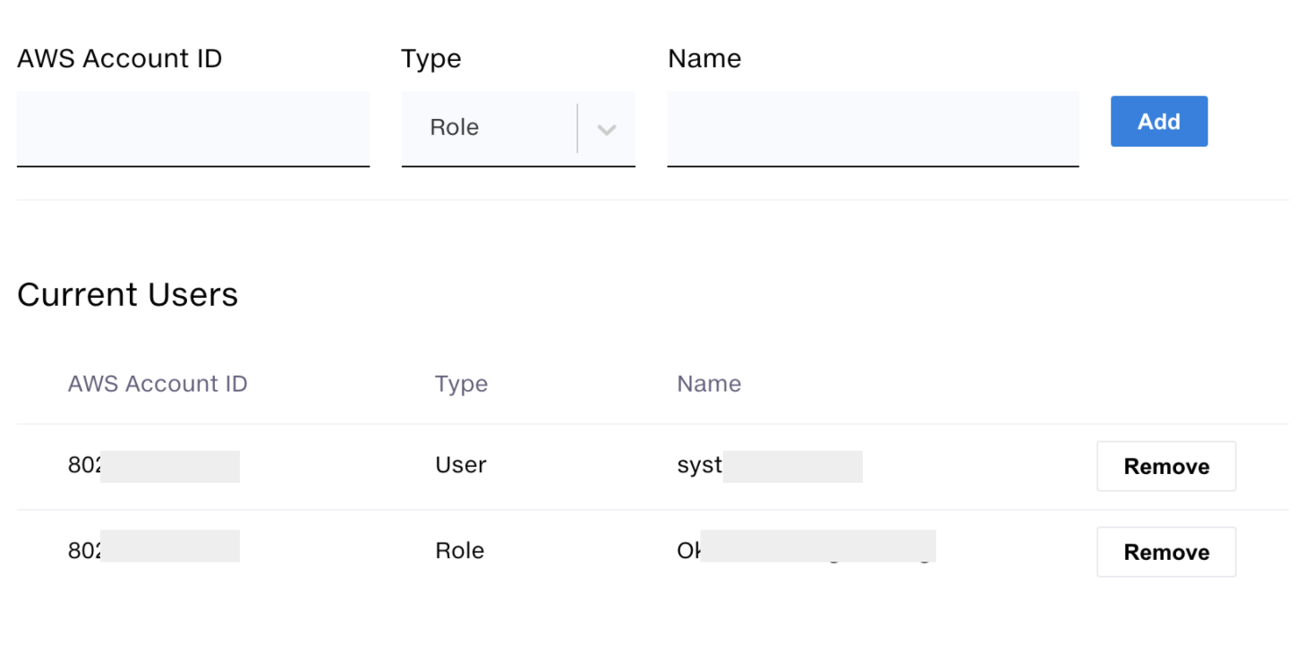 AWS Bucket Access